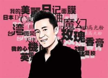 最新八卦新闻爆料,某明星恋情疑曝光，细节惊人引热议  第3张